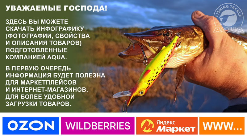 Инфографика для маркетплейсов и интернет магазинов. Воблеры для рыбалки AQUA