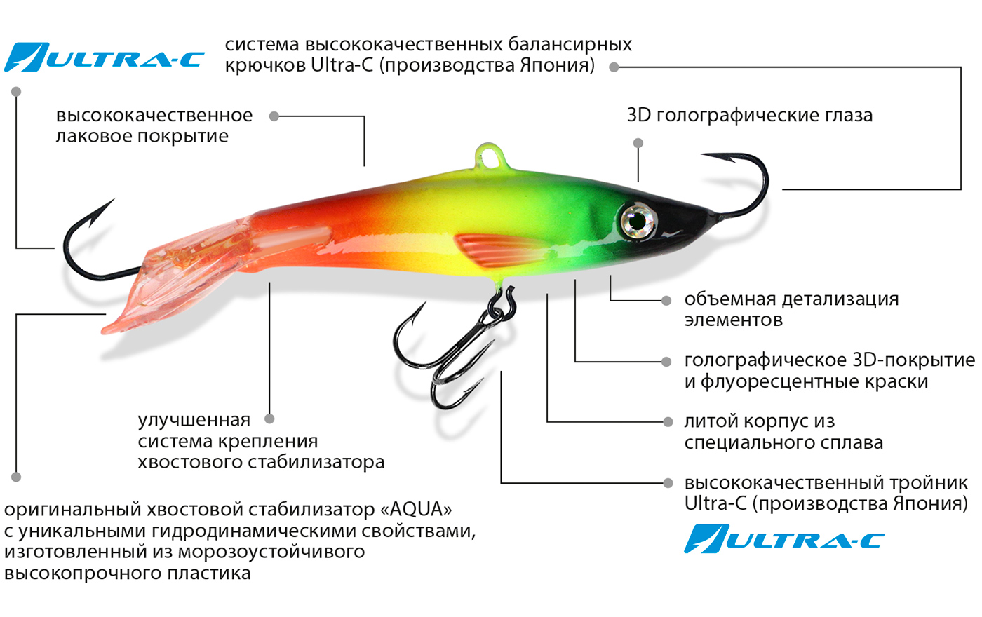 балансиры для зимней рыбалки фото