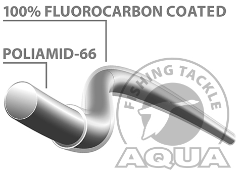 AQUA FC ULTRA Fluorocarbon Coated