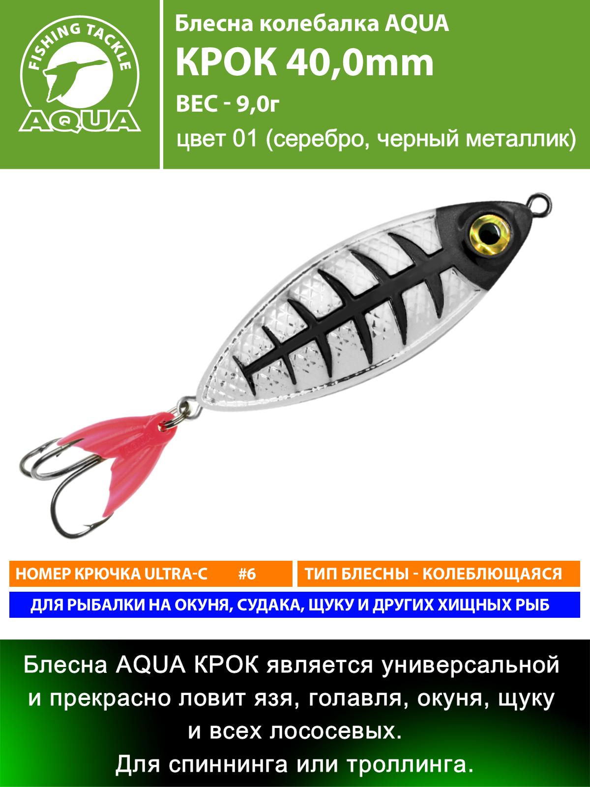 Блесна-колебалка AQUA Крок