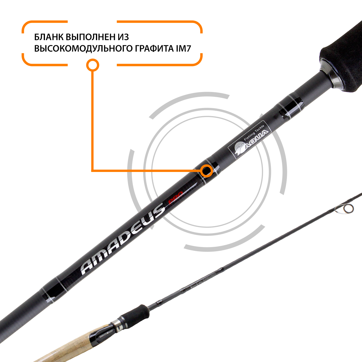 Спиннинг штекерный AQUA AMADEUS PRO