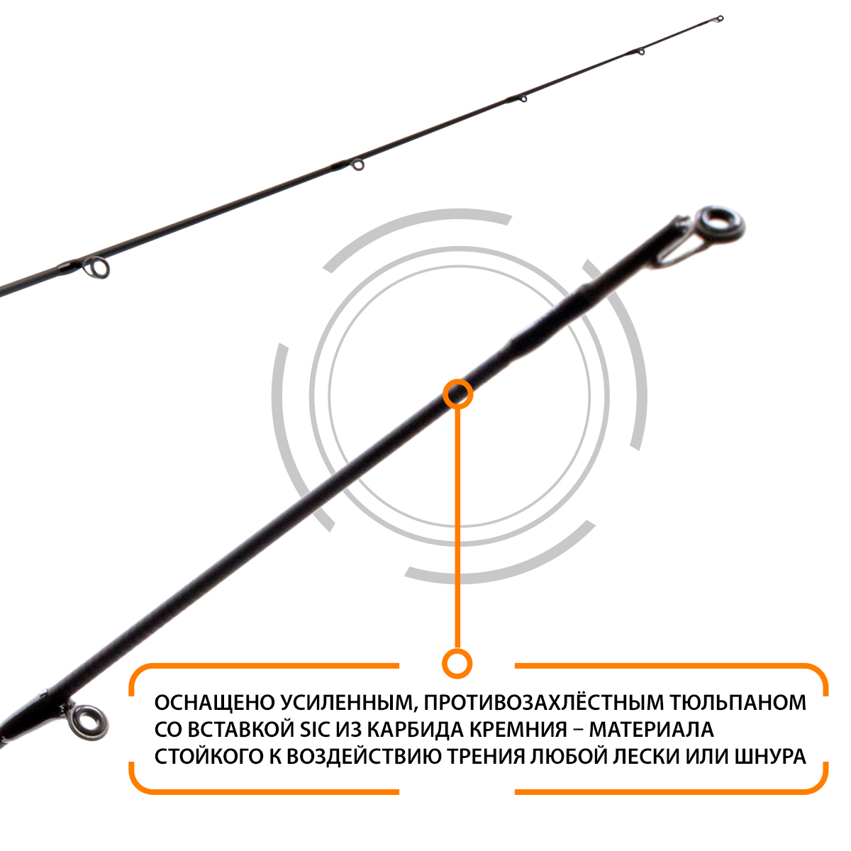 Спиннинг штекерный AQUA AMADEUS PRO