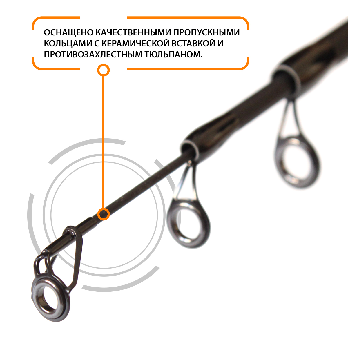 Спиннинг телескопический для рыбалки AQUA ARDO