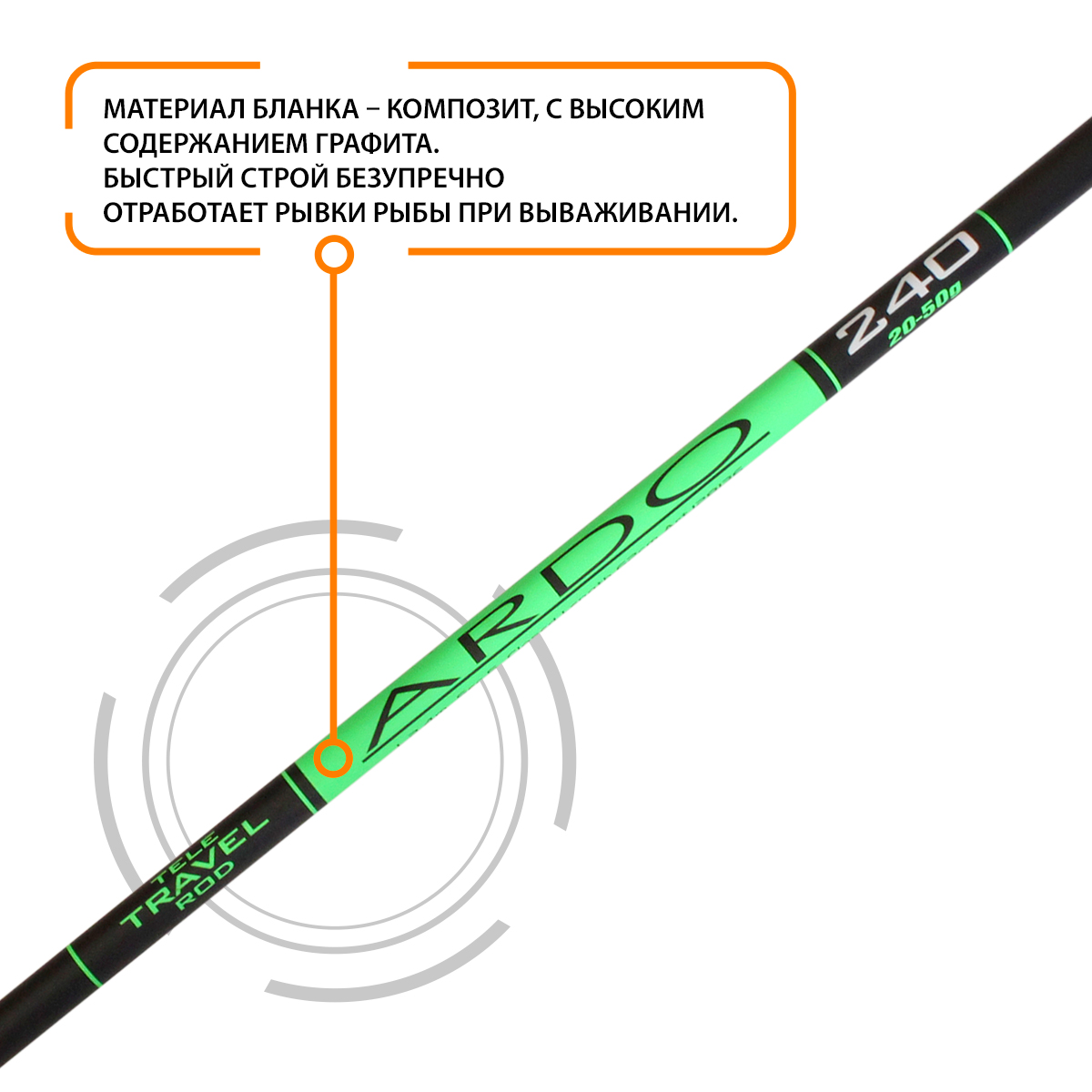 Спиннинг телескопический для рыбалки AQUA ARDO