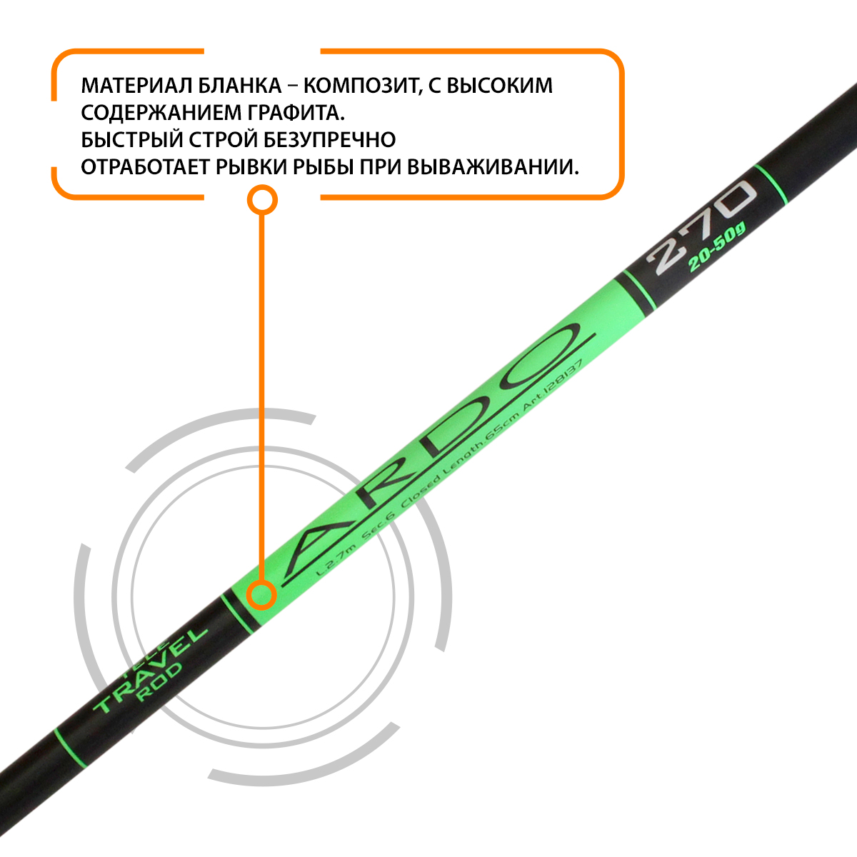 Спиннинг телескопический для рыбалки AQUA ARDO