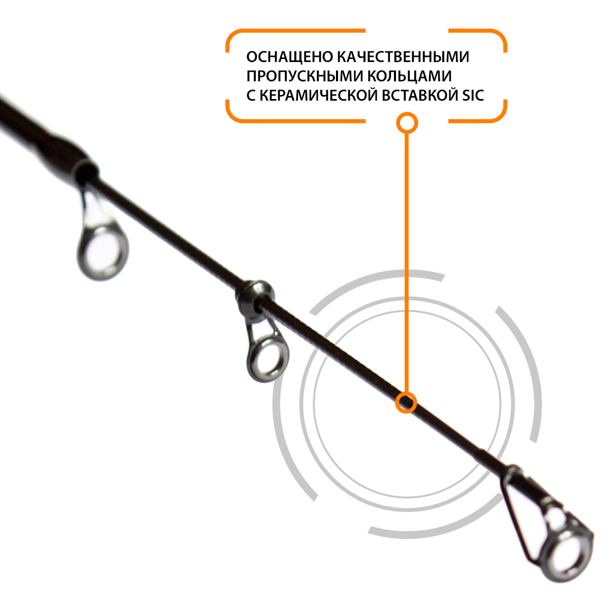 Удилище телескопическое для рыбалки AQUA POEM MX