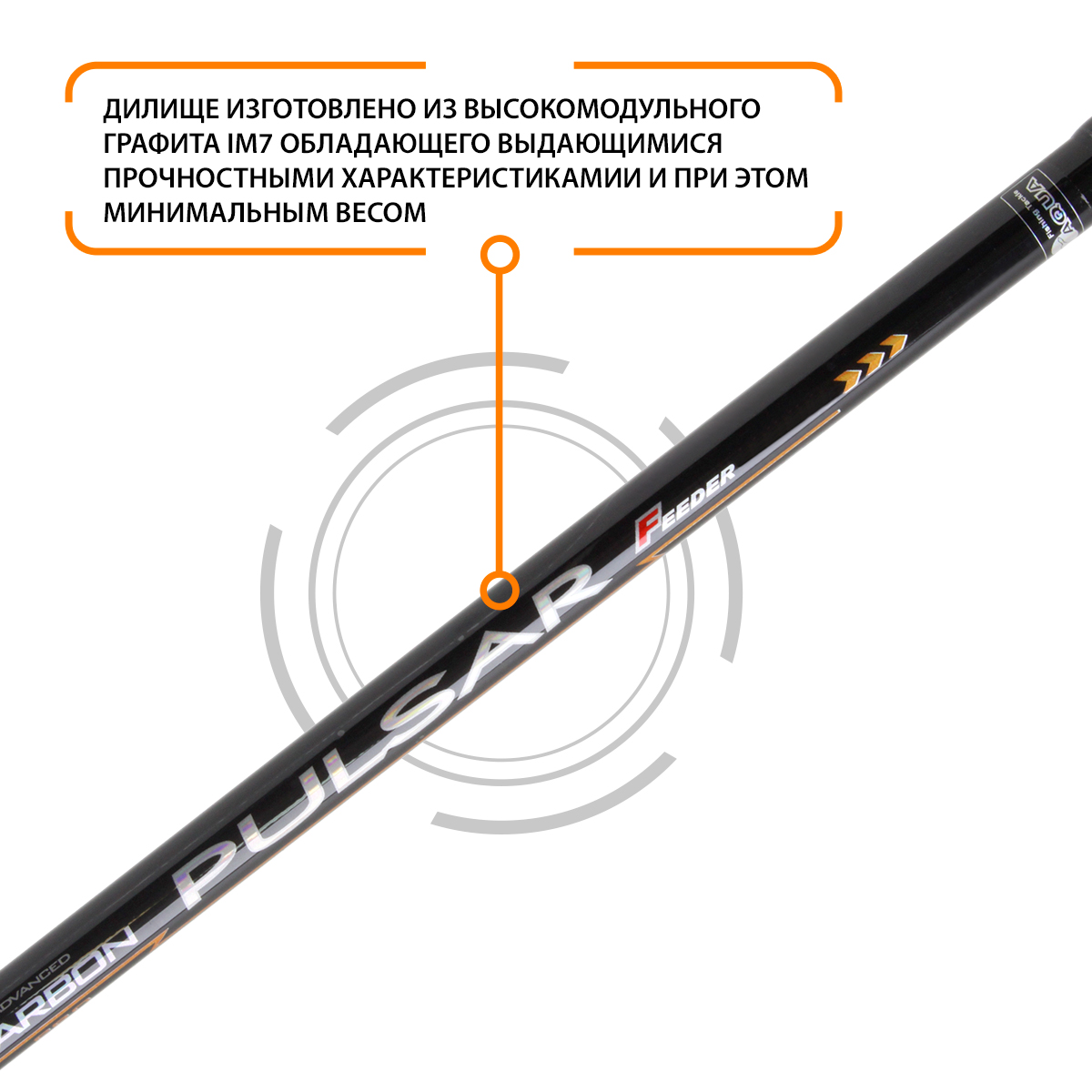 Удилище фидерное для рыбалки AQUA PULSAR