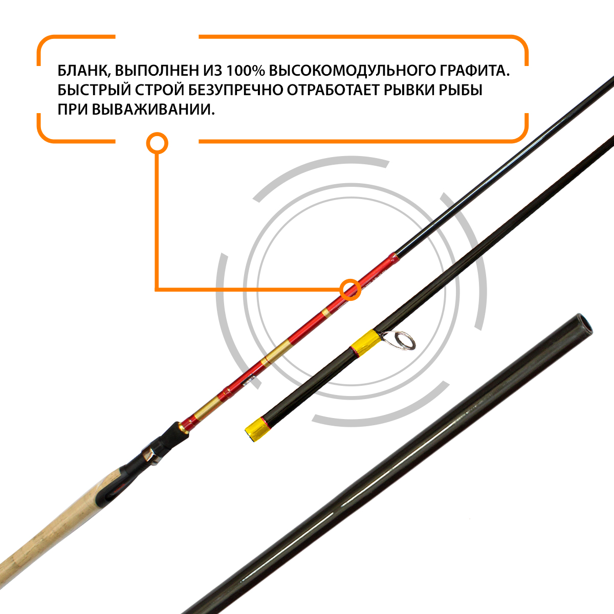 Спиннинг штекерный AQUA RED FISH PRO SPIN