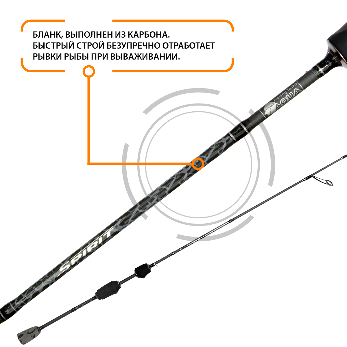 Спиннинг штекерный AQUA SPIRIT 1,80m 1-7g