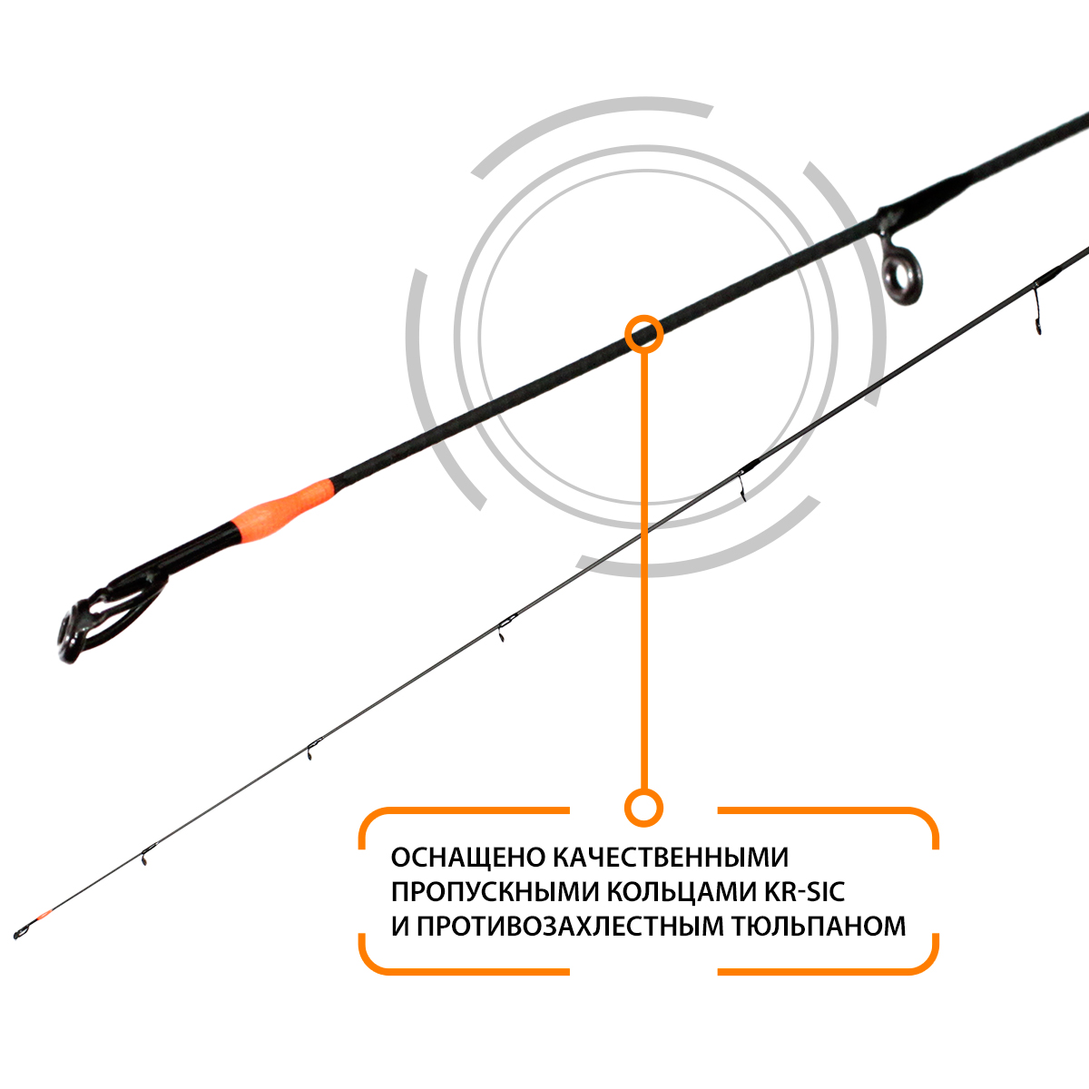 Спиннинг штекерный AQUA SPIRIT 1,80m 1-7g