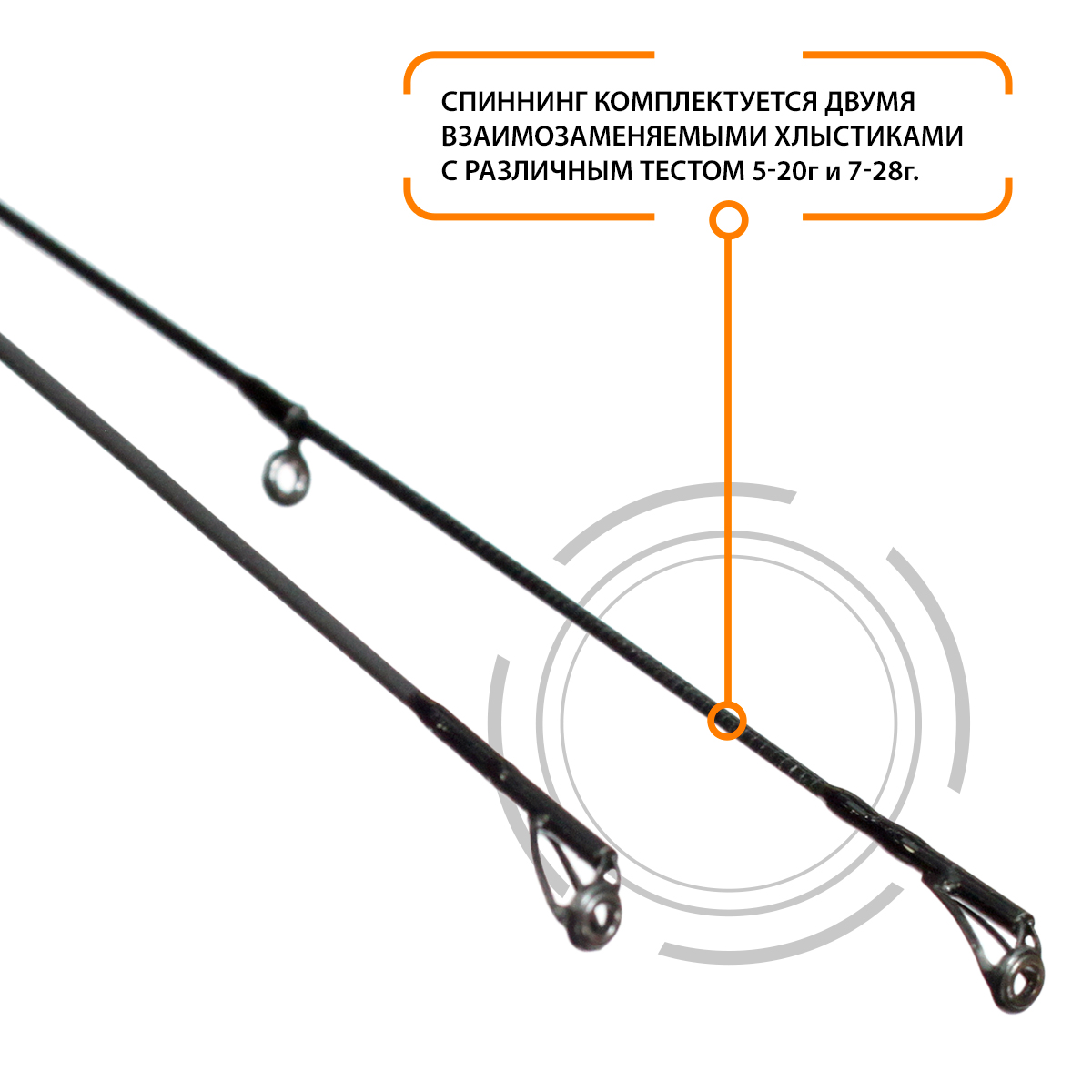 Спиннинг штекерный для рыбалки AQUA TWINGO