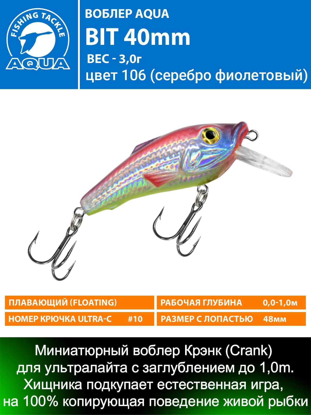 Воблер AQUA BIT