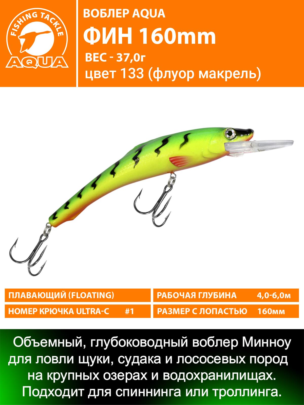 Воблер AQUA ФИН