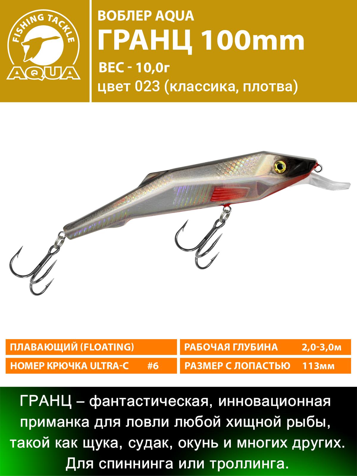 Воблер AQUA ГРАНЦ