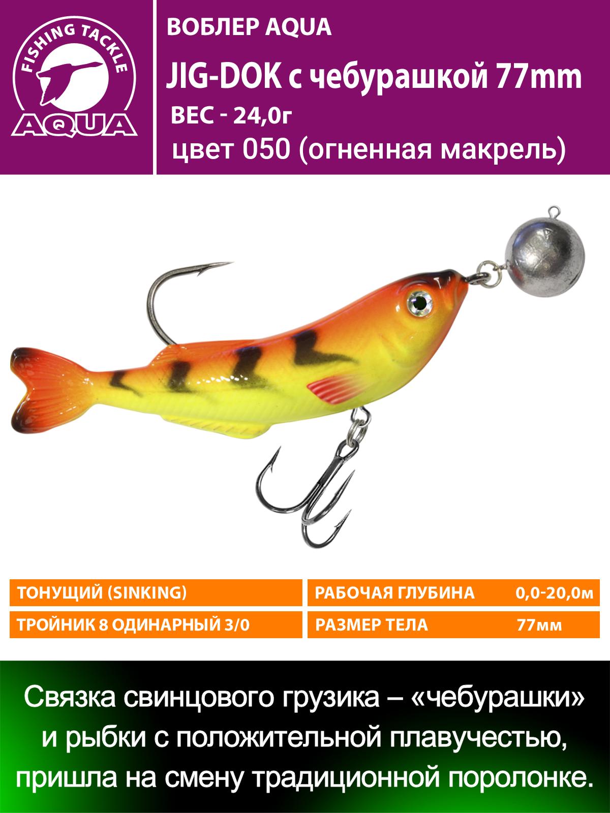 Воблер AQUA JIG-DOK с чебурашкой