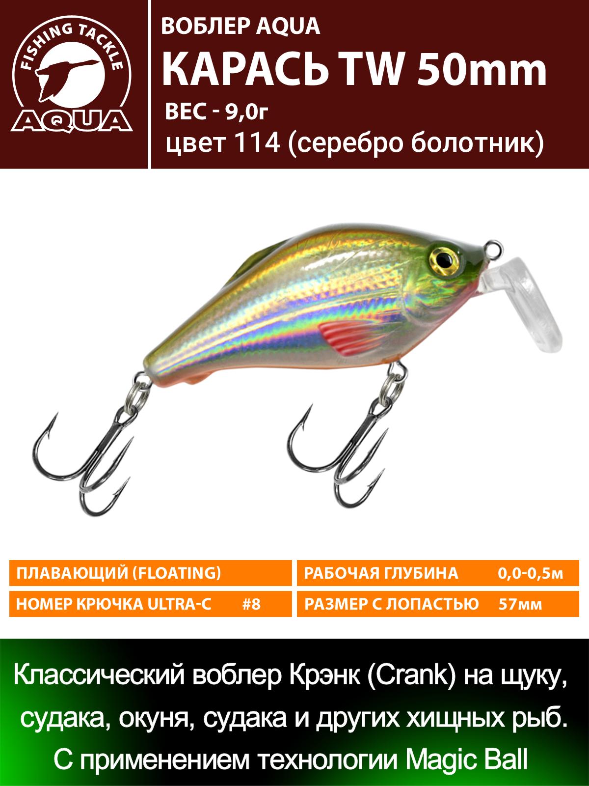 Воблер AQUA КАРАСЬ TW