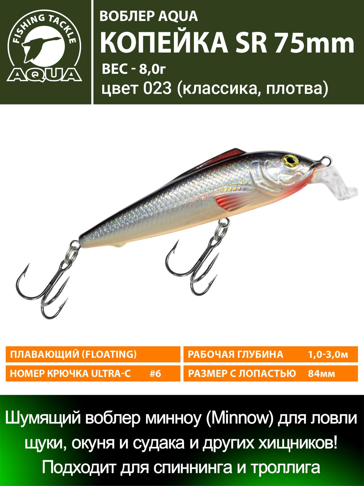 Воблер AQUA КОПЕЙКА SR