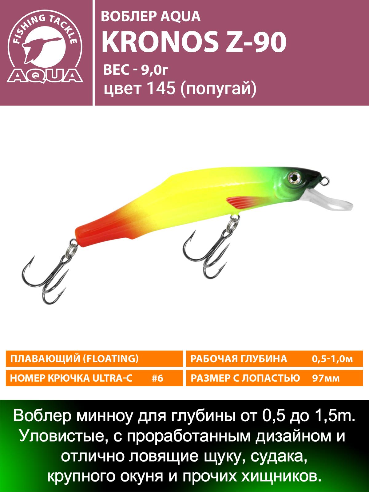 Воблер AQUA KRONOS-Z