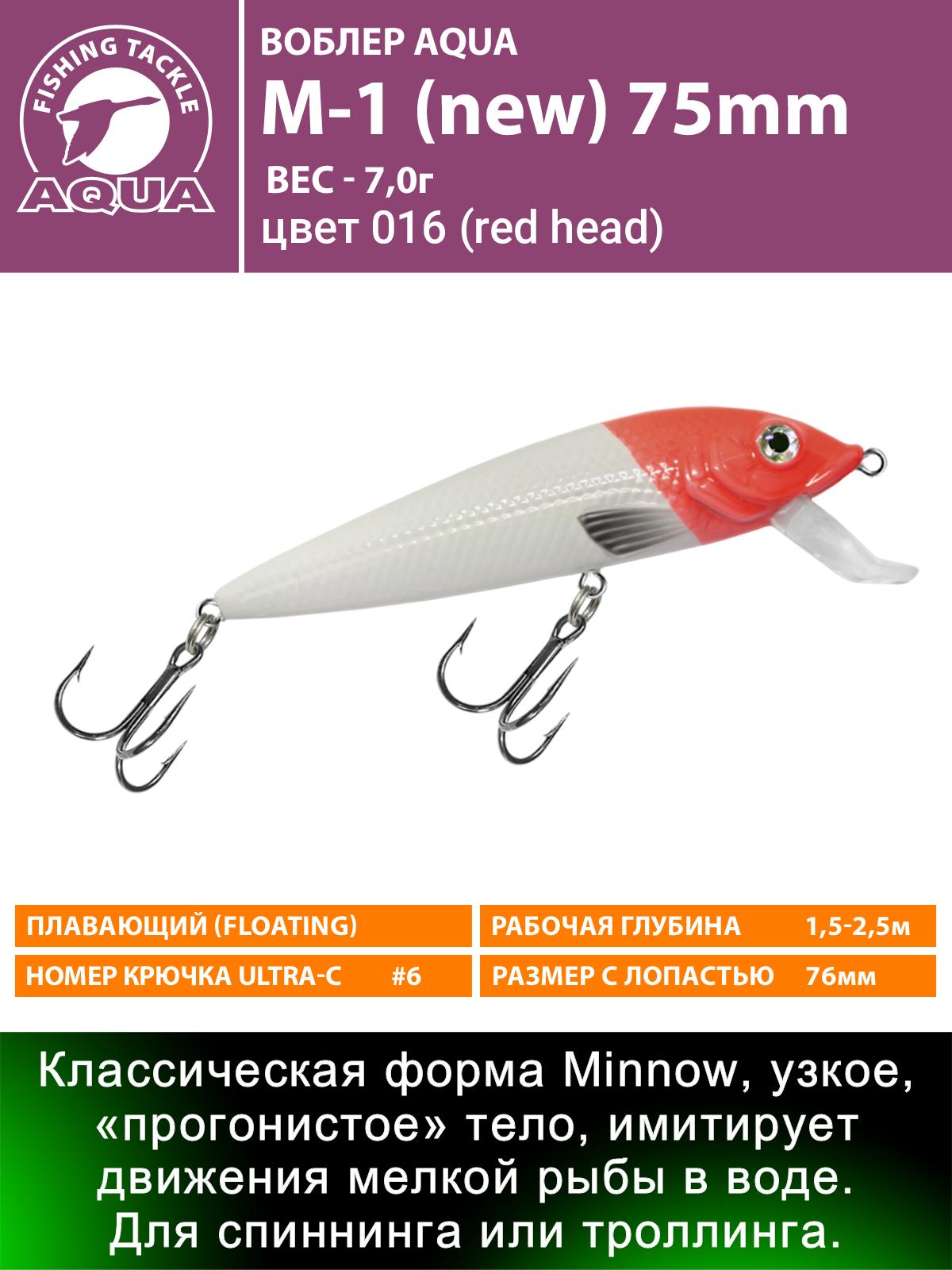 Воблер AQUA M-1 (new)