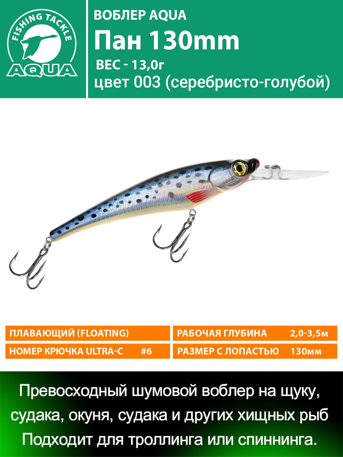 Воблер AQUA ПАН