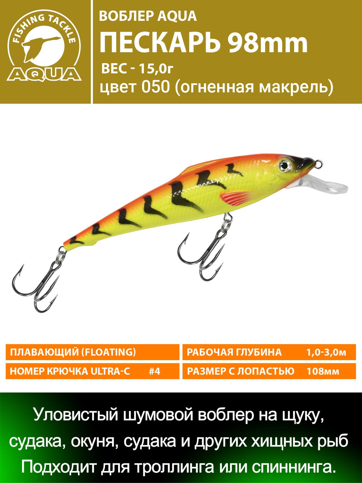 Воблер AQUA ПЕСКАРЬ