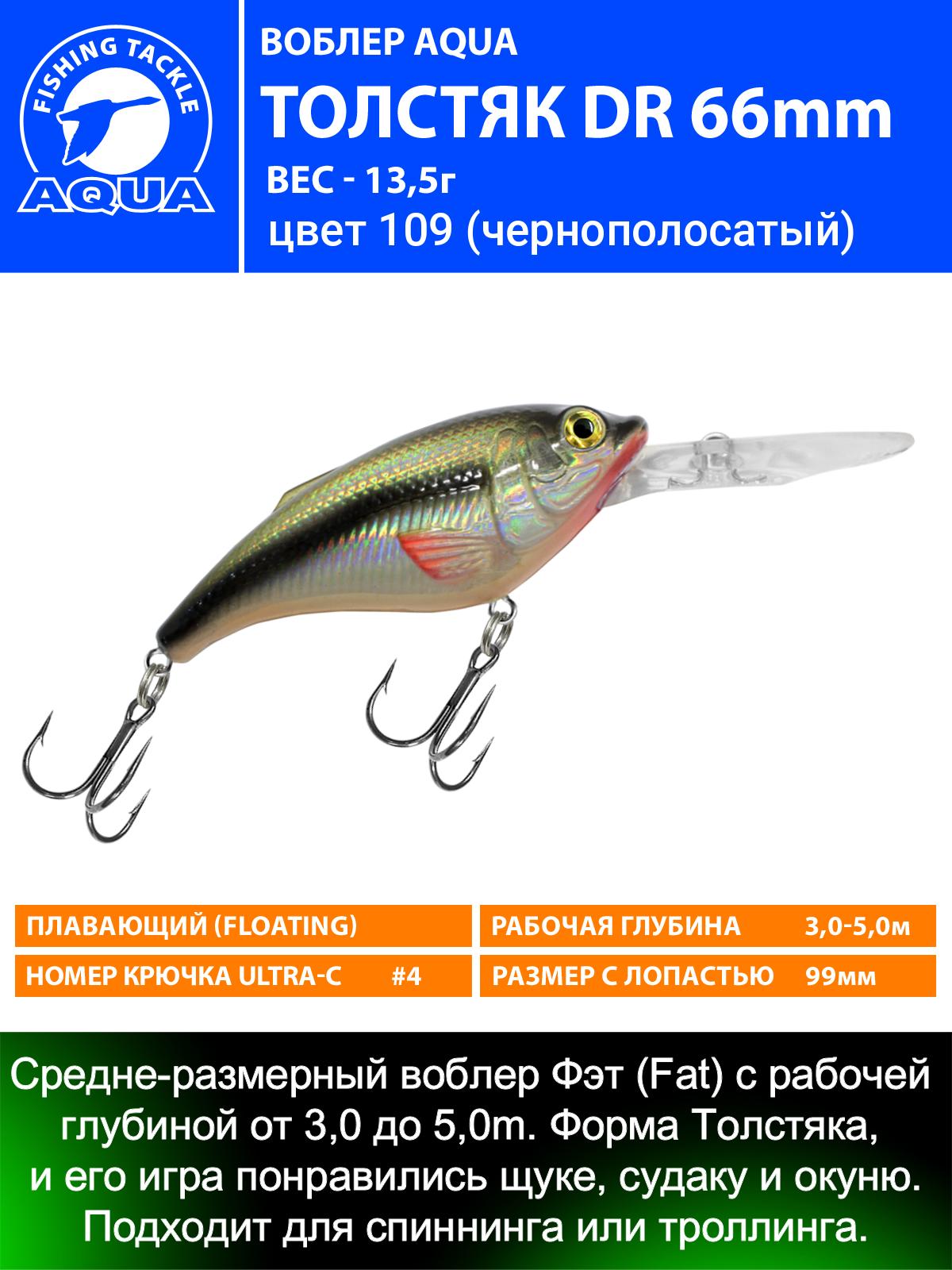 Воблер AQUA ТОЛСТЯК DR-66
