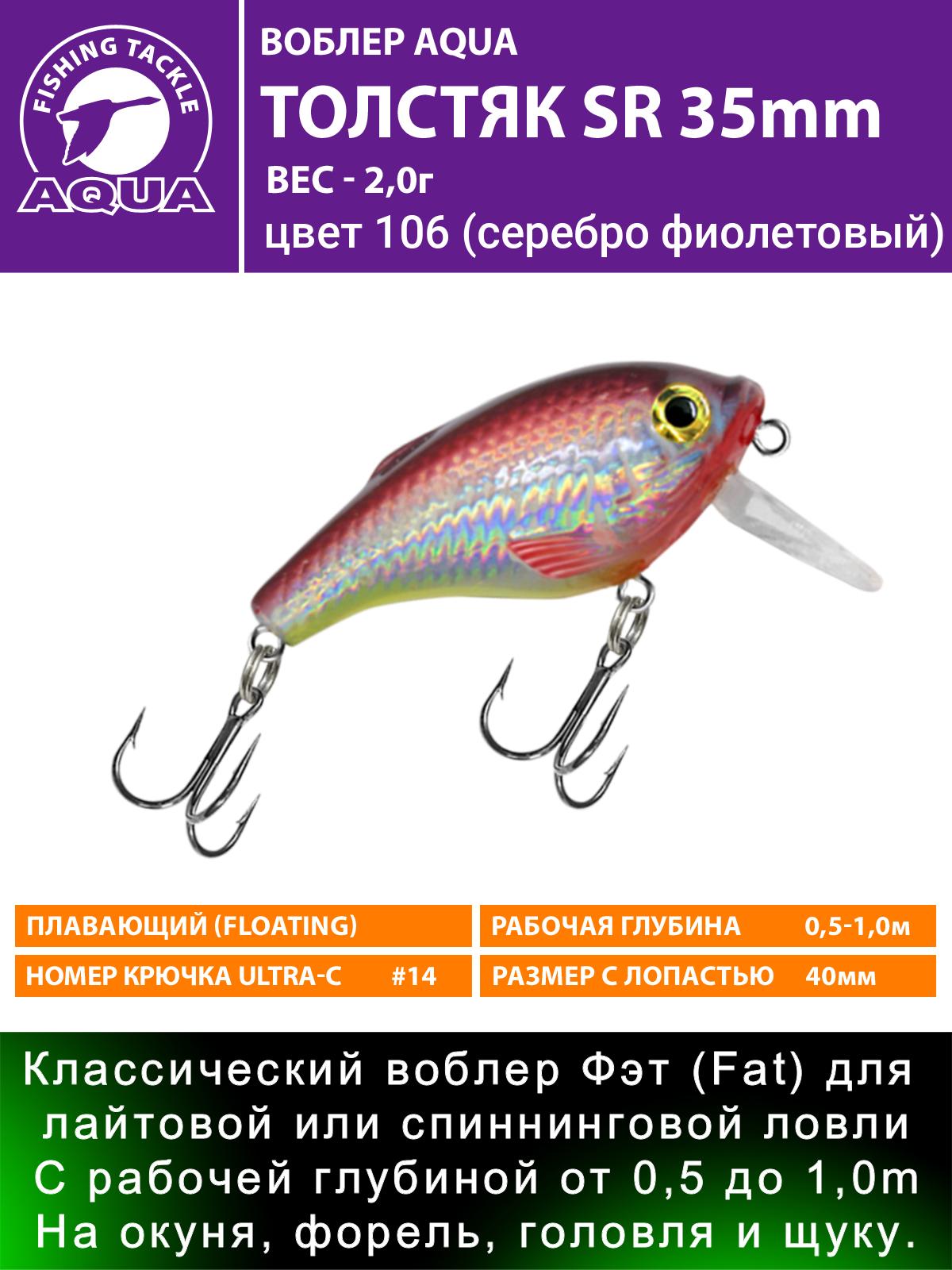 Воблер AQUA ТОЛСТЯК SR-35