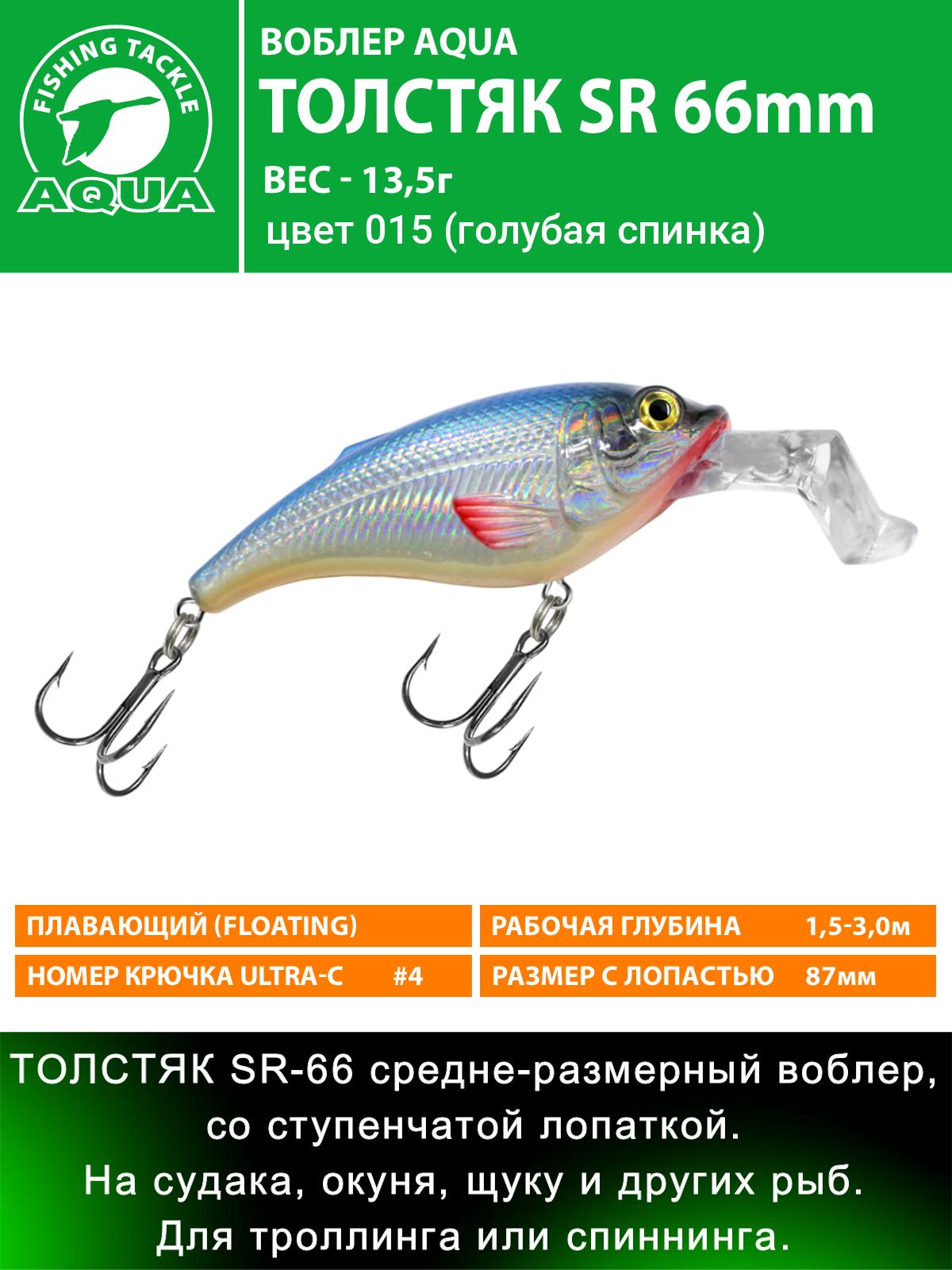 Воблер AQUA ТОЛСТЯК SR-66